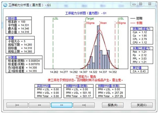 二次元影像測(cè)量?jī)x生成軟件 二次元影像測(cè)量
