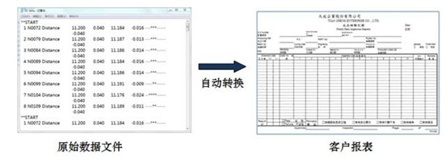 二次元影像測(cè)量?jī)x生成軟件 二次元影像測(cè)量