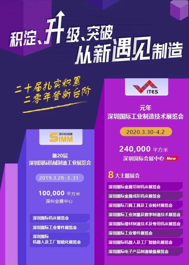 積淀、升級、突破，SIMM與您“從新”遇見制造