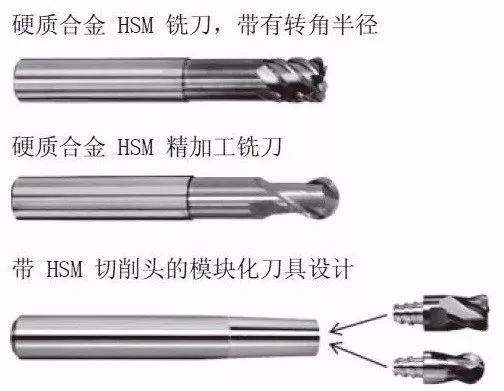 高速銑與傳統(tǒng)銑削、電火花加工有什么區(qū)別，該如何選擇？