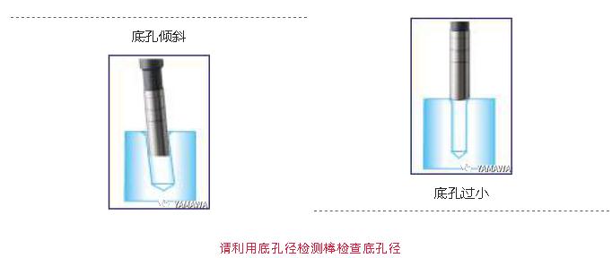 什么是螺旋絲攻？什么被削材適合螺旋絲攻加工？