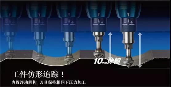 如何實(shí)現(xiàn)可浮動(dòng)伸縮去毛刺？