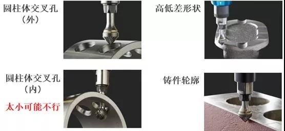 如何實(shí)現(xiàn)可浮動(dòng)伸縮去毛刺？
