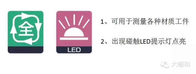 φ1以下刃具如何對刀？