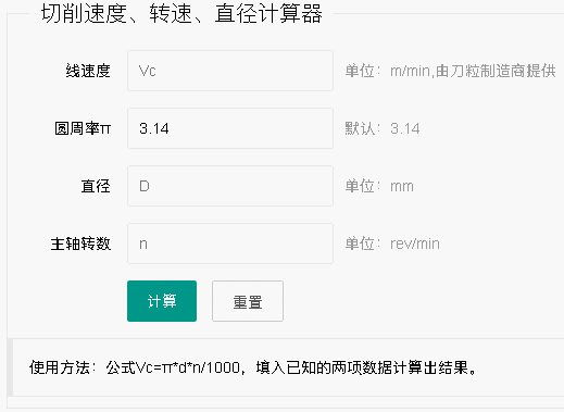 快速計算切削速度、進給量、每刃進給、刃數(shù)、主軸轉(zhuǎn)數(shù)