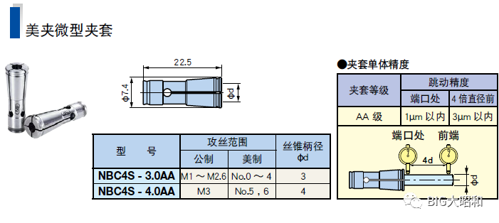 小徑加工用什么刀柄？