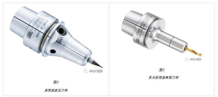 小徑加工用什么刀柄？