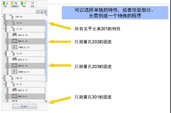 蔡司三坐標(biāo)測量機Spectrum有哪些功能？