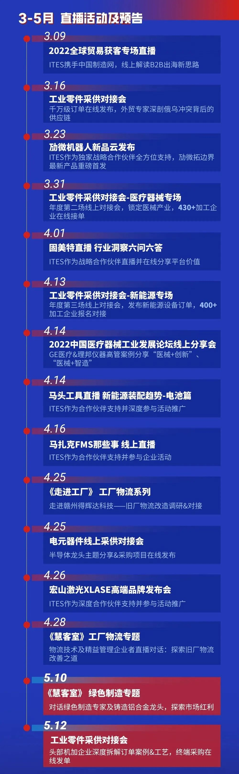 深圳會展重啟！盛夏六月，共赴機(jī)床工業(yè)首場年度大展